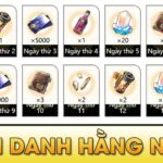 Điểm Danh Hằng Ngày trong Honkai Star Rail