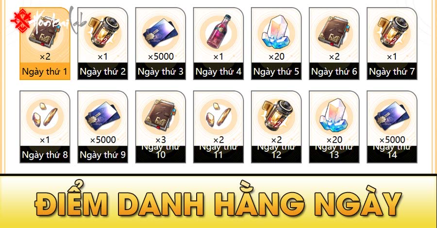 Điểm Danh Hằng Ngày trong Honkai Star Rail