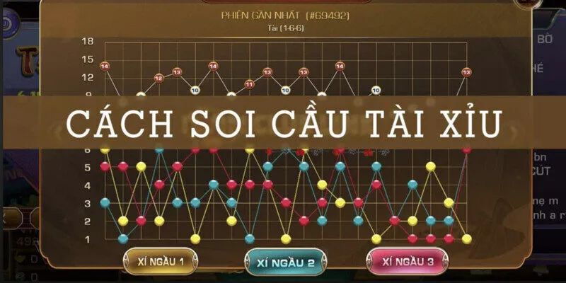 Kinh nghiệm cược Tài xỉu dành cho tân thủ