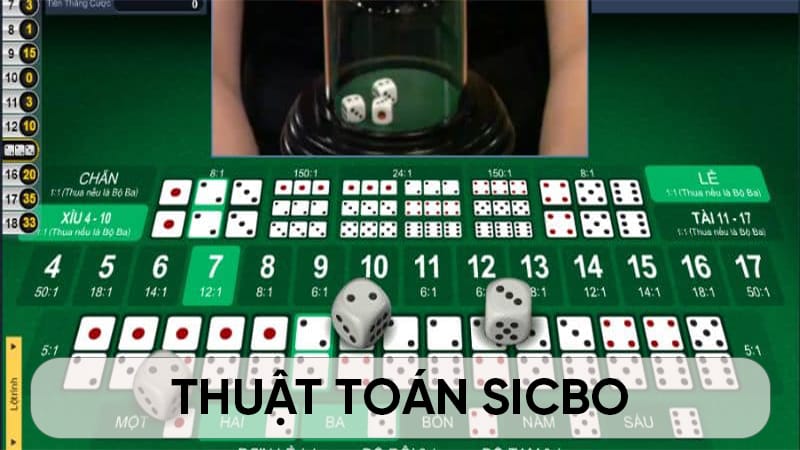 Tổng quan về trò chơi sicbo trên trang web nhà cái Fun88