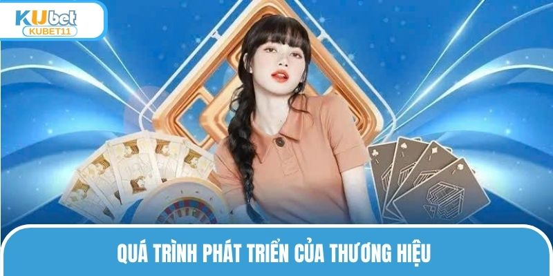Quá trình phát triển của thương hiệu 