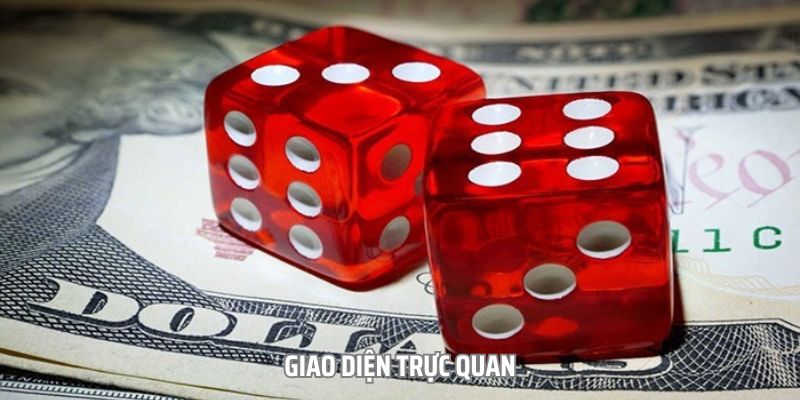 Giao diện tối ưu